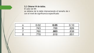 5.2. Obtener W de tablas.
El valor de Wt
se obtiene de la tabla intersectando el tamaño de n
con el nivel de significancia especificado
 