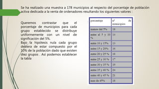 Se ha realizado una muestra a 178 municipios al respecto del porcentaje de población
activa dedicada a la venta de ordenadores resultando los siguientes valores :
Queremos contrastar que el
porcentaje de municipios para cada
grupo establecido se distribuye
uniformemente con un nivel de
significación del 5%.
Bajo la hipótesis nula cada grupo
debiera de estar compuesto por el
10% de la población dado que existen
diez grupos . Así podemos establecer
la tabla
 