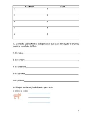6
COLEGIO CASA
1 1
2 2
3 3
4 4
5 5
IV.- Completa: Escribe frente a cada persona lo que hacen para ayudar al prójimo y
colaborar con el plan de Dios.
1.- El medico_______________________________________________________.
2.- El bombero_____________________________________________________.
3.- El carabinero____________________________________________________.
4.- El agricultor_____________________________________________________.
5.- El profesor______________________________________________________.
V.- Dibuja o escribe según el alimento que nos da:
a) chanco o cerdo:
 