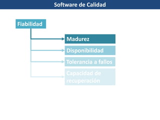 Fiabilidad
Madurez
Disponibilidad
Tolerancia a fallos
Capacidad de
recuperación
Software de Calidad
 
