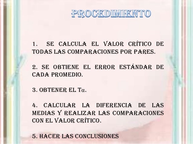 Prueba de tukey