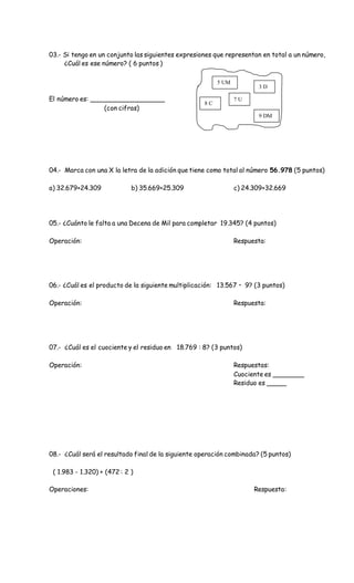 03.- Si tengo en un conjunto las siguientes expresiones que representan en total a un número,
¿Cuál es ese número? ( 6 puntos )
El número es: ___________________
(con cifras)
04.- Marca con una X la letra de la adición que tiene como total al número 56.978 (5 puntos)
a) 32.679+24.309 b) 35.669+25.309 c) 24.309+32.669
05.- ¿Cuánto le falta a una Decena de Mil para completar 19.345? (4 puntos)
Operación: Respuesta:
06.- ¿Cuál es el producto de la siguiente multiplicación: 13.567 • 9? (3 puntos)
Operación: Respuesta:
07.- ¿Cuál es el cuociente y el residuo en 18.769 : 8? (3 puntos)
Operación: Respuestas:
Cuociente es ________
Residuo es _____
08.- ¿Cuál será el resultado final de la siguiente operación combinada? (5 puntos)
( 1.983 - 1.320) + (472 : 2 )
Operaciones: Respuesta:
5 UM
7 U
8 C
3 D
9 DM
 