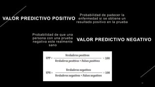 VALOR PREDICTIVO POSITIVO
26
Probabilidad de padecer la
enfermedad si se obtiene un
resultado positivo en la prueba
Probabilidad de que una
persona con una prueba
negativa este realmente
sano
VALOR PREDICTIVO NEGATIVO
 
