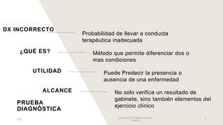 PRUEBA
DIAGNÓSTICA
DX INCORRECTO
¿QUÉ ES?
UTILIDAD
ALCANCE
Probabilidad de llevar a conducta
terapéutica inadecuada
Método que permite diferenciar dos o
mas condiciones
Puede Predecir la presencia o
ausencia de una enfermedad
No solo verifica un resultado de
gabinete, sino también elementos del
ejercicio clínico
2022
DIPLOMADO EN INVESTIGACIÓN
CLÍNICA
3
 