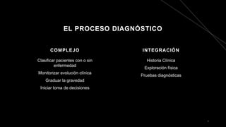 EL PROCESO DIAGNÓSTICO
COMPLEJO
Clasificar pacientes con o sin
enfermedad
Monitorizar evolución clínica
Graduar la gravedad
Iniciar toma de decisiones
INTEGRACIÓN
Historia Clínica
Exploración física
Pruebas diagnósticas
4
 