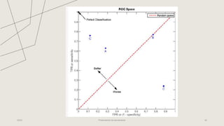 20XX Presentación de lanzamiento 42
 