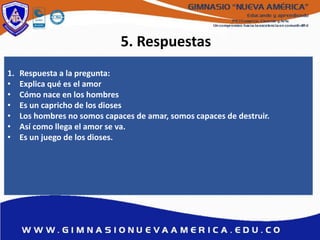 5. Respuestas
1. Respuesta a la pregunta:
• Explica qué es el amor
• Cómo nace en los hombres
• Es un capricho de los dioses
• Los hombres no somos capaces de amar, somos capaces de destruir.
• Así como llega el amor se va.
• Es un juego de los dioses.
 