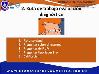 2. Ruta de trabajo evaluación
diagnóstica
1. Recurso visual
2. Preguntas sobre el recurso.
3. Preguntas de F o V.
4. Preguntas tipo Saber Pro.
5. Calificación
 