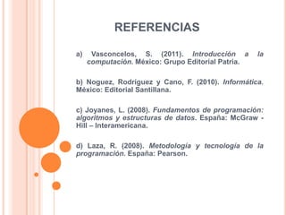 REFERENCIAS
a) Vasconcelos, S. (2011). Introducción a la
computación. México: Grupo Editorial Patria.
b) Noguez, Rodríguez y Cano, F. (2010). Informática.
México: Editorial Santillana.
c) Joyanes, L. (2008). Fundamentos de programación:
algoritmos y estructuras de datos. España: McGraw -
Hill – Interamericana.
d) Laza, R. (2008). Metodología y tecnología de la
programación. España: Pearson.
 