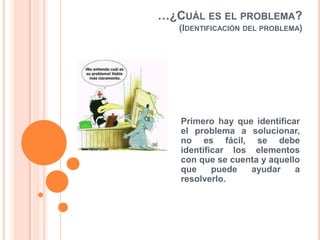…¿CUÁL ES EL PROBLEMA?
(IDENTIFICACIÓN DEL PROBLEMA)
Primero hay que identificar
el problema a solucionar,
no es fácil, se debe
identificar los elementos
con que se cuenta y aquello
que puede ayudar a
resolverlo.
 