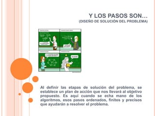 Y LOS PASOS SON…
(DISEÑO DE SOLUCIÓN DEL PROBLEMA)
Al definir las etapas de solución del problema, se
establece un plan de acción que nos llevará al objetivo
propuesto. Es aquí cuando se echa mano de los
algoritmos, esos pasos ordenados, finitos y precisos
que ayudarán a resolver el problema.
 