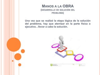 MANOS A LA OBRA
(DESARROLLO DE SOLUCIÓN DEL
PROBLEMA)
Una vez que se realizó la etapa lógica de la solución
del problema, hay que aterrizar en la parte física o
ejecutiva…llevar a cabo la solución.
 