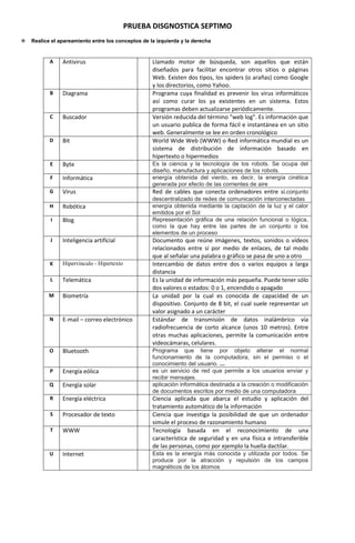 PRUEBA DISGNOSTICA SEPTIMO
   Realice el apareamiento entre los conceptos de la izquierda y la derecha


           A    Antivirus                           Llamado motor de búsqueda, son aquellos que están
                                                    diseñados para facilitar encontrar otros sitios o páginas
                                                    Web. Existen dos tipos, los spiders (o arañas) como Google
                                                    y los directorios, como Yahoo.
           B    Diagrama                            Programa cuya finalidad es prevenir los virus informáticos
                                                    así como curar los ya existentes en un sistema. Estos
                                                    programas deben actualizarse periódicamente.
           C    Buscador                            Versión reducida del término "web log". Es información que
                                                    un usuario publica de forma fácil e instantánea en un sitio
                                                    web. Generalmente se lee en orden cronológico
           D    Bit                                 World Wide Web (WWW) o Red informática mundial es un
                                                    sistema de distribución de información basado en
                                                    hipertexto o hipermedios
           E    Byte                                Es la ciencia y la tecnología de los robots. Se ocupa del
                                                    diseño, manufactura y aplicaciones de los robots.
           F    Informática                         energía obtenida del viento, es decir, la energía cinética
                                                    generada por efecto de las corrientes de aire
           G    Virus                               Red de cables que conecta ordenadores entre sí.conjunto
                                                    descentralizado de redes de comunicación interconectadas
           H    Robótica                            energía obtenida mediante la captación de la luz y el calor
                                                    emitidos por el Sol
           I    Blog                                Representación gráfica de una relación funcional o lógica,
                                                    como la que hay entre las partes de un conjunto o los
                                                    elementos de un proceso
           J    Inteligencia artificial             Documento que reúne imágenes, textos, sonidos o vídeos
                                                    relacionados entre sí por medio de enlaces, de tal modo
                                                    que al señalar una palabra o gráfico se pasa de uno a otro
           K    Hipervinculo - Hipertexto           Intercambio de datos entre dos o varios equipos a larga
                                                    distancia
           L    Telemática                          Es la unidad de información más pequeña. Puede tener sólo
                                                    dos valores o estados: 0 o 1, encendido o apagado
           M    Biometría                           La unidad por la cual es conocida de capacidad de un
                                                    dispositivo. Conjunto de 8 bit, el cual suele representar un
                                                    valor asignado a un carácter
           N    E-mail – correo electrónico         Estándar de transmisión de datos inalámbrico vía
                                                    radiofrecuencia de corto alcance (unos 10 metros). Entre
                                                    otras muchas aplicaciones, permite la comunicación entre
                                                    videocámaras, celulares.
           O    Bluetooth                           Programa que tiene por objeto alterar el normal
                                                    funcionamiento de la computadora, sin el permiso o el
                                                    conocimiento del usuario. ...
           P    Energía eólica                      es un servicio de red que permite a los usuarios enviar y
                                                    recibir mensajes.
           Q    Energía solar                       aplicación informática destinada a la creación o modificación
                                                    de documentos escritos por medio de una computadora
           R    Energía eléctrica                   Ciencia aplicada que abarca el estudio y aplicación del
                                                    tratamiento automático de la información
           S    Procesador de texto                 Ciencia que investiga la posibilidad de que un ordenador
                                                    simule el proceso de razonamiento humano
           T    WWW                                 Tecnología basada en el reconocimiento de una
                                                    característica de seguridad y en una física e intransferible
                                                    de las personas, como por ejemplo la huella dactilar.
           U    Internet                            Esta es la energía más conocida y utilizada por todos. Se
                                                    produce por la atracción y repulsión de los campos
                                                    magnéticos de los átomos
 
