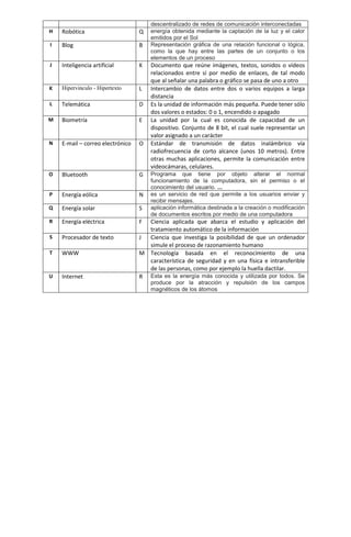 descentralizado de redes de comunicación interconectadas
H   Robótica                      Q   energía obtenida mediante la captación de la luz y el calor
                                      emitidos por el Sol
I   Blog                          B   Representación gráfica de una relación funcional o lógica,
                                      como la que hay entre las partes de un conjunto o los
                                      elementos de un proceso
J   Inteligencia artificial       K   Documento que reúne imágenes, textos, sonidos o vídeos
                                      relacionados entre sí por medio de enlaces, de tal modo
                                      que al señalar una palabra o gráfico se pasa de uno a otro
K   Hipervinculo - Hipertexto     L   Intercambio de datos entre dos o varios equipos a larga
                                      distancia
L   Telemática                    D   Es la unidad de información más pequeña. Puede tener sólo
                                      dos valores o estados: 0 o 1, encendido o apagado
M   Biometría                     E   La unidad por la cual es conocida de capacidad de un
                                      dispositivo. Conjunto de 8 bit, el cual suele representar un
                                      valor asignado a un carácter
N   E-mail – correo electrónico   O   Estándar de transmisión de datos inalámbrico vía
                                      radiofrecuencia de corto alcance (unos 10 metros). Entre
                                      otras muchas aplicaciones, permite la comunicación entre
                                      videocámaras, celulares.
O   Bluetooth                     G   Programa que tiene por objeto alterar el normal
                                      funcionamiento de la computadora, sin el permiso o el
                                      conocimiento del usuario. ...
P   Energía eólica                N   es un servicio de red que permite a los usuarios enviar y
                                      recibir mensajes.
Q   Energía solar                 S   aplicación informática destinada a la creación o modificación
                                      de documentos escritos por medio de una computadora
R   Energía eléctrica             F Ciencia aplicada que abarca el estudio y aplicación del
                                    tratamiento automático de la información
S   Procesador de texto           J Ciencia que investiga la posibilidad de que un ordenador
                                    simule el proceso de razonamiento humano
T   WWW                           M Tecnología basada en el reconocimiento de una
                                    característica de seguridad y en una física e intransferible
                                    de las personas, como por ejemplo la huella dactilar.
U   Internet                      R Esta es la energía más conocida y utilizada por todos. Se
                                      produce por la atracción y repulsión de los campos
                                      magnéticos de los átomos
 
