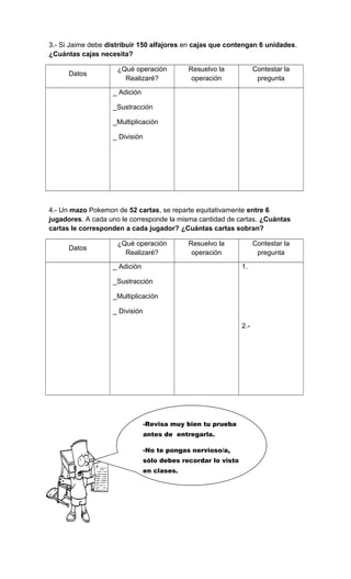 3.- Si Jaime debe distribuir 150 alfajores en cajas que contengan 6 unidades.
¿Cuántas cajas necesita?
Datos
¿Qué operación
Realizaré?
Resuelvo la
operación
Contestar la
pregunta
_ Adición
_Sustracción
_Multiplicación
_ División
4.- Un mazo Pokemon de 52 cartas, se reparte equitativamente entre 6
jugadores. A cada uno le corresponde la misma cantidad de cartas. ¿Cuántas
cartas le corresponden a cada jugador? ¿Cuántas cartas sobran?
Datos
¿Qué operación
Realizaré?
Resuelvo la
operación
Contestar la
pregunta
_ Adición
_Sustracción
_Multiplicación
_ División
1.
2.-
-Revisa muy bien tu prueba
antes de entregarla.
-No te pongas nervioso/a,
sólo debes recordar lo visto
en clases.
 