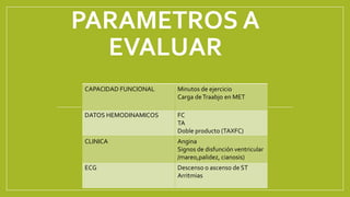PARAMETROS A
EVALUAR
CAPACIDAD FUNCIONAL Minutos de ejercicio
Carga deTraabjo en MET
DATOS HEMODINAMICOS FC
TA
Doble producto (TAXFC)
CLINICA Angina
Signos de disfunción ventricular
/mareo,palidez, cianosis)
ECG Descenso o ascenso de ST
Arritmias
 