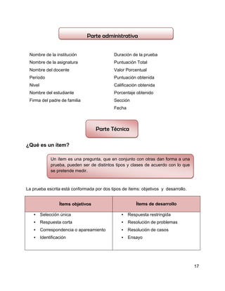 Parte administrativa


 Nombre de la institución                   Duración de la prueba
 Nombre de la asignatura                    Puntuación Total
 Nombre del docente                         Valor Porcentual
 Período                                    Puntuación obtenida
 Nivel                                      Calificación obtenida
 Nombre del estudiante                      Porcentaje obtenido
 Firma del padre de familia                 Sección
                                            Fecha



                                     Parte Técnica

¿Qué es un ítem?

              Un ítem es una pregunta, que en conjunto con otras dan forma a una
              prueba, pueden ser de distintos tipos y clases de acuerdo con lo que
              se pretende medir.



La prueba escrita está conformada por dos tipos de ítems: objetivos y desarrollo.


                   Ítems objetivos                      Ítems de desarrollo

   •     Selección única                        •   Respuesta restringida
   •     Respuesta corta                        •   Resolución de problemas
   •     Correspondencia o apareamiento         •   Resolución de casos
   •     Identificación                         •   Ensayo




                                                                                     17
 