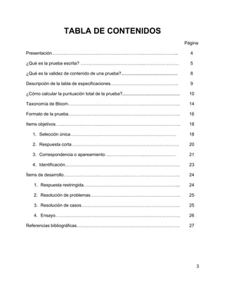 TABLA DE CONTENIDOS
                                                                                                  Página

Presentación…………………………………………………………………………..                                                          4

¿Qué es la prueba escrita? …………………………………….……………………                                                  5

¿Qué es la validez de contenido de una prueba?..............................................        8

Descripción de la tabla de especificaciones……………………………………….                                         9

¿Cómo calcular la puntuación total de la prueba?...............................................     10

Taxonomía de Bloom………………………………………………………………….                                                        14

Formato de la prueba………………………………………………………………….                                                      16

Items objetivos………………………………………………………………………….                                                        18

    1. Selección única………………………………………………………………                                                      18

    2. Respuesta corta……………………………………………………………….                                                     20

    3. Correspondencia o apareamiento…………………………………………                                               21

    4. Identificación……………………………………………………………………                                                     23

Ítems de desarrollo…………………………………………………………………….                                                      24

    1. Respuesta restringida………………………………………………………...                                                24

    2. Resolución de problemas…………………………………………………….                                                 25

    3. Resolución de casos………………………………………………………….                                                   25

    4. Ensayo………………………………………………………………………….                                                          26

Referencias bibliográficas…………………………………………………………….                                                  27




                                                                                                         3
 
