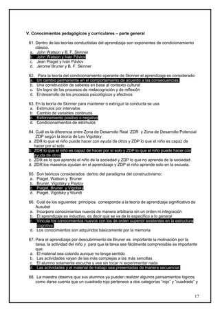 V. Conocimientos pedagógicos y curriculares – parte general

 61. Dentro de las teorías conductistas del aprendizaje son exponentes de condicionamiento
     clásico.
  a. John Watson y B. F. Skinner
  b. John Watson y Iván Pávlov
  c. Jean Piaget y Iván Pávlov
  d. Jerome Bruner y B. F. Skinner

 62.   Para la teoría del condicionamiento operante de Skinner el aprendizaje es considerado:
  a.   Un cambio permanente en el comportamiento de acuerdo a las consecuencias.
  b.   Una construcción de saberes en base al contexto cultural
  c.   Un logro de los procesos de metacognición y de reflexión
  d.   El desarrollo de los procesos psicológicos y afectivos

 63. En la teoría de Skinner para mantener o extinguir la conducta se usa
  a. Estímulos por intervalos
  b. Cambio de variables continuos
  c. Reforzamiento positivo o negativo
  d. Condicionamientos de estímulos

 64. Cuál es la diferencia entre Zona de Desarrollo Real ZDR y Zona de Desarrollo Potencial
     ZDP según la teoría de Lev Vigotsky
 a. ZDR lo que el niño puede hacer con ayuda de otros y ZDP lo que el niño es capaz de
    hacer por sí solo.
 b. ZDR lo que el niño es capaz de hacer por sí solo y ZDP lo que el niño puede hacer con
    ayuda de otros
 c. ZDR es lo que aprende el niño de la sociedad y ZDP lo que no aprende de la sociedad
 d. ZDR los maestros ayudan en el aprendizaje y ZDP el niño aprende solo en la escuela.

 65.   Son teóricos considerados dentro del paradigma del constructivismo:
  a.   Piaget, Watson y Bruner
  b.   Bruner, Vigotsky y Pavlov
  c.   Piaget, Bruner y Vigotsky
  d.   Piaget, Vigotsky y Wundt

 66. Cuál de los siguientes principios corresponde a la teoría de aprendizaje significativo de
     Ausubel
  a. Incorpora conocimientos nuevos de manera arbitraria sin un orden ni integración
  b. El aprendizaje es inductivo, es decir que se va de lo específico a lo general
  c. Vincula los conocimientos nuevos con los de orden superior existentes en la estructura
     cognitiva.
  d. Los conocimientos son adquiridos básicamente por la memoria

 67. Para el aprendizaje por descubrimiento de Bruner es importante la motivación por la
     tarea, la actividad del niño y para que la tarea sea fácilmente comprensible es importante
     que:
  a. El material sea colorido aunque no tenga sentido
  b. Las actividades vayan de las más complejas a las más sencillas
  c. El alumno solamente escuche y vea sin tocar ni experimentar nada
  d. Las actividades y el material de trabajo sea presentadas de manera secuencial.

 68. La maestra observa que sus alumnos ya pueden realizar algunos pensamientos lógicos
    como darse cuenta que un cuadrado rojo pertenece a dos categorías “rojo” y “cuadrado” y


                                                                                             17
 