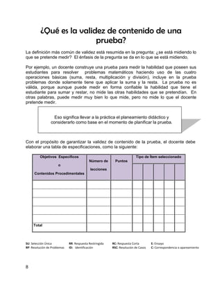 ¿Qué es la validez de contenido de una
                          prueba?
La definición más común de validez está resumida en la pregunta: ¿se está midiendo lo
que se pretende medir? El énfasis de la pregunta se da en lo que se está midiendo.

Por ejemplo, un docente construye una prueba para medir la habilidad que poseen sus
estudiantes para resolver problemas matemáticos haciendo uso de las cuatro
operaciones básicas (suma, resta, multiplicación y división), incluye en la prueba
problemas donde solamente tiene que aplicar la suma y la resta. La prueba no es
válida, porque aunque puede medir en forma confiable la habilidad que tiene el
estudiante para sumar y restar, no mide las otras habilidades que se pretendían. En
otras palabras, puede medir muy bien lo que mide, pero no mide lo que el docente
pretende medir.


                   Eso significa llevar a la práctica el planeamiento didáctico y
                 considerarlo como base en el momento de planificar la prueba.



Con el propósito de garantizar la validez de contenido de la prueba, el docente debe
elaborar una tabla de especificaciones, como la siguiente:

          Objetivos Específicos                                           Tipo de Ítem seleccionado
                                            Número de       Puntos
                      o
                                             lecciones
      Contenidos Procedimentales




     Total




SU: Selección Única           RR: Respuesta Restringida   RC: Respuesta Corta        E: Ensayo
RP: Resolución de Problemas   ID: Identificación          RSC: Resolución de Casos   C: Correspondencia o apareamiento




8
 