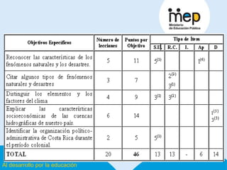 Al desarrollo por la educación
 