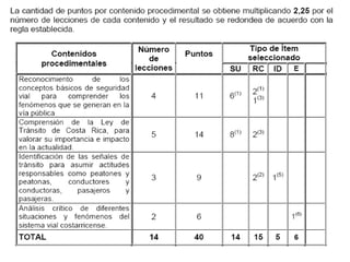 Al desarrollo por la educación
 