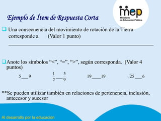 Al desarrollo por la educación
Ejemplo de Ítem de Respuesta Corta
 Una consecuencia del movimiento de rotación de la Tierra
corresponde a (Valor 1 punto)
______________________________________________________
Anote los símbolos “<”, “=”, “>”, según corresponda. (Valor 4
puntos)
**Se pueden utilizar también en relaciones de pertenencia, inclusión,
antecesor y sucesor
6___2519____19
9
5
___
2
1
9___5
 