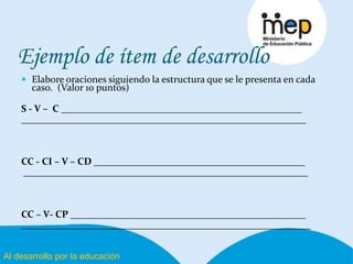 Al desarrollo por la educación
Ejemplo de ítem de desarrollo
 Elabore oraciones siguiendo la estructura que se le presenta en cada
caso. (Valor 10 puntos)
S - V – C _________________________________________________
__________________________________________________________
CC - CI – V – CD ___________________________________________
__________________________________________________________
CC – V- CP ________________________________________________
___________________________________________________________
 