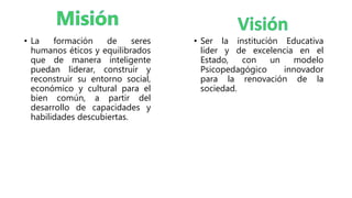 • La formación de seres
humanos éticos y equilibrados
que de manera inteligente
puedan liderar, construir y
reconstruir su entorno social,
económico y cultural para el
bien común, a partir del
desarrollo de capacidades y
habilidades descubiertas.
• Ser la institución Educativa
líder y de excelencia en el
Estado, con un modelo
Psicopedagógico innovador
para la renovación de la
sociedad.
 