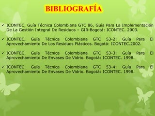 BIBLIOGRAFÍA

 ICONTEC, Guía Técnica Colombiana GTC 86, Guía Para La Implementación
  De La Gestión Integral De Residuos – GIR-Bogotá: ICONTEC. 2003.

 ICONTEC, Guía Técnica Colombiana GTC 53-2: Guía Para               El
  Aprovechamiento De Los Residuos Plásticos. Bogotá: ICONTEC.2002.

 ICONTEC. Guía Técnica Colombiana GTC 53-3: Guía Para               El
  Aprovechamiento De Envases De Vidrio. Bogotá: ICONTEC. 1998.

 ICONTEC. Guía Técnica Colombiana GTC 53-4: Guía Para               El
  Aprovechamiento De Envases De Vidrio. Bogotá: ICONTEC. 1998.
 