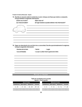 15. Escriba un anuncio sobre la venta de un carro. Incluya una frase que motive a comprarlo. 
Incluya también la siguiente información: 
¿Cómo es el carro? ¿Qué color es? 
¿La marca/modelo? ¿El lugar donde se puede obtener más información? 
FI N DE LA PRUEBA 
Tabla de resultados de la prueba 
Agosto - Cuarto grado 
22 
Pruebas Formativas Mensuales - Agosto 
____________________________________________________________________ 
____________________________________________________________________ 
____________________________________________________________________ 
_____________________________________________________________________ 
__________________________________________________________________________________________ 
__________________________________________________________________________________________ 
_________________________________________________________________________________________ 
_________________________________________________________________________________________ 
16. Haga una descripción de una feria de su comunidad. Escriba aproximadamente 6 renglones. 
Incluya la siguiente información: 
•Nombre de la feria • Fecha • Lugar 
• Las actividades • Lo que a usted más le gusta de la feria 
______________________________________________________________________________________ 
______________________________________________________________________________________ 
______________________________________________________________________________________ 
______________________________________________________________________________________ 
______________________________________________________________________________________ 
______________________________________________________________________________________ 
_____________________________________________________________________________________ 
_____________________________________________________________________________________ 
ESCRITURA 
Insatisfactorio Debe mejorar Satisfactorio Avanzado 
0 - 8 9 - 12 13 - 16 17 - 20 
LECTURA 
Insatisfactorio Debe mejorar Satisfactorio Avanzado 
0 - 20 21 - 32 33 - 38 39 - 42 
 