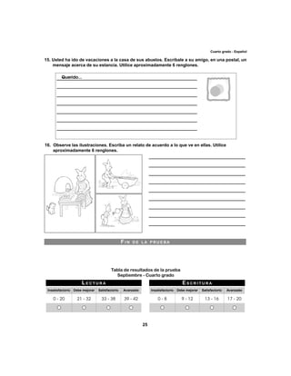 15. Usted ha ido de vacaciones a la casa de sus abuelos. Escríbale a su amigo, en una postal, un 
mensaje acerca de su estancia. Utilice aproximadamente 6 renglones. 
FI N DE LA PRUEBA 
Tabla de resultados de la prueba 
Septiembre - Cuarto grado 
25 
Cuarto grado - Español 
Querido... 
________________________________________________________________ 
________________________________________________________________ 
________________________________________________________________ 
________________________________________________________________ 
________________________________________________________________ 
________________________________________________________________ 
________________________________________________________________ 
16. Observe las ilustraciones. Escriba un relato de acuerdo a lo que ve en ellas. Utilice 
aproximadamente 6 renglones. 
____________________________________________ 
____________________________________________ 
____________________________________________ 
____________________________________________ 
____________________________________________ 
____________________________________________ 
____________________________________________ 
____________________________________________ 
____________________________________________ 
ESCRITURA 
Insatisfactorio Debe mejorar Satisfactorio Avanzado 
0 - 8 9 - 12 13 - 16 17 - 20 
LECTURA 
Insatisfactorio Debe mejorar Satisfactorio Avanzado 
0 - 20 21 - 32 33 - 38 39 - 42 
 