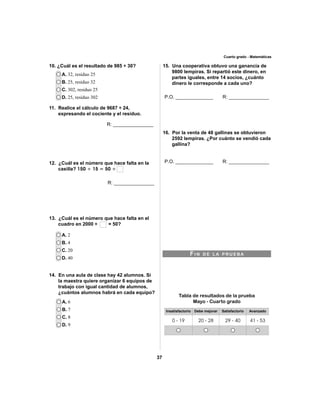 37 
Cuarto grado - Matemáticas 
10. ¿Cuál es el resultado de 985 ÷ 30? 15. Una cooperativa obtuvo una ganancia de 
9800 lempiras. Si repartió este dinero, en 
partes iguales, entre 14 socios, ¿cuánto 
dinero le corresponde a cada uno? 
P.O. ______________ R: _______________ 
16. Por la venta de 48 gallinas se obtuvieron 
2592 lempiras. ¿Por cuánto se vendió cada 
gallina? 
A. 32, residuo 25 
B. 25, residuo 32 
C. 302, residuo 25 
D. 25, residuo 302 
11. Realice el cálculo de 9687 ÷ 24, 
expresando el cociente y el residuo. 
12. ¿Cuál es el número que hace falta en la 
casilla? 150 ÷ 15 = 50 ÷ 
13. ¿Cuál es el número que hace falta en el 
cuadro en 2000 ÷ = 50? 
A. 2 
B. 4 
C. 20 
D. 40 
14. En una aula de clase hay 42 alumnos. Si 
la maestra quiere organizar 6 equipos de 
trabajo con igual cantidad de alumnos, 
¿cuántos alumnos habrá en cada equipo? 
A. 6 
B. 7 
C. 8 
D. 9 
P.O. ______________ R: _______________ 
FI N DE LA PRUEBA 
Tabla de resultados de la prueba 
Mayo - Cuarto grado 
Insatisfactorio Debe mejorar Satisfactorio Avanzado 
0 - 19 20 - 28 29 - 40 41 - 53 
R: _______________ 
R: _______________ 
 
