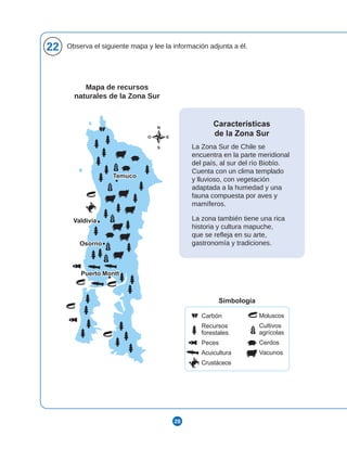 28
22 Observa el siguiente mapa y lee la información adjunta a él.
Características
de la Zona Sur
La Zona Sur de Chile se
encuentra en la parte meridional
del país, al sur del río Biobío.
Cuenta con un clima templado
y lluvioso, con vegetación
adaptada a la humedad y una
fauna compuesta por aves y
mamíferos.
La zona también tiene una rica
historia y cultura mapuche,
que se refleja en su arte,
gastronomía y tradiciones.
Mapa de recursos
naturales de la Zona Sur
c
Puerto Montt
Puerto Montt
Valdivia
Valdivia
Temuco
Temuco
Carbón
Recursos
forestales
Peces
Acuicultura
Crustáceos
Moluscos
Cultivos
agrícolas
Cerdos
Vacunos
Simbología
c
Osorno
Osorno
 