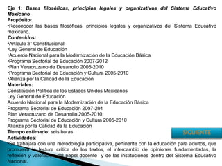 Eje 1:  B ases filosóficas, principios legales y organizativos del Sistema Educativo Mexicano   Propósito: Reconocer las bases filosóficas, principios legales y organizativos del Sistema Educativo mexicano. Contenidos: Artículo 3° Constitucional Ley General de Educación Acuerdo Nacional para la Modernización de la Educación Básica Programa Sectorial de Educación 2007-2012 Plan Veracruzano de Desarrollo 2005-2010 Programa Sectorial de Educación y Cultura 2005-2010 Alianza por la Calidad de la Educación Materiales: Constitución Política de los Estados Unidos Mexicanos Ley General de Educación Acuerdo Nacional para la Modernización de la Educación Básica Programa Sectorial de Educación 2007-201 Plan Veracruzano de Desarrollo 2005-2010 Programa Sectorial de Educación y Cultura 2005-2010 Alianza por la Calidad de la Educación Tiempo estimado : seis horas. Actividades : Se trabajará con una metodología participativa, pertinente con la educación para adultos, que promueva la lectura crítica de los textos, el intercambio de opiniones fundamentadas, la reflexión y valoración del papel docente  y de las instituciones dentro del Sistema Educativo Nacional. SIGUIENTE 