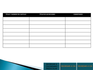 REGRESAR A CALENDARIO PRIMARIA REGRESAR A CALENDARIO SECUNDARIA REGRESAR A CALENDARIO PREESCOLAR TÍTULO  Y NÚMERO DEL CAPITULO  TÍTULO DE LAS SECCIONES COMENTARIOS 