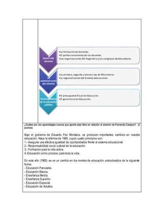 ¿Cuáles son los aprendizajes nuevos que aporta este libro en relación al anterior de Fernando Campos? (3
puntos)
Bajo el gobierno de Eduardo Frei Montalva, se producen importantes cambios en nuestra
educación. Nace la reforma de 1965, cuyos cuatro principios son:
1.- Asegurar una efectiva igualdad de oportunidades frente al sistema educacional.
2.- Responsabilidad socio cultural de la educación.
3.- Formación para la vida activa.
4.-Educación como proceso para toda la vida.
En este año (1965) se ve un cambio en los niveles de educación, estructurados de la siguiente
forma:
- Educación Parvularia.
- Educación Básica.
- Enseñanza Media.
- Enseñanza Superior.
- Educación Especial.
- Educación de Adultos.
Desarrollo
docente
•La formación de docentes.
•El perfeccionamiento de los docentes.
•Las organizaciones del magisterio y los congresos deeducadores.
La
administración
del sistema
•La primera,segunda y tercera Ley de Ministerios.
•La regionalización del Sistema educacional.
Financiamiento
de la educación
pública
•El presupuesto fiscal en Educación.
•El gasto fiscal en Educación.
 