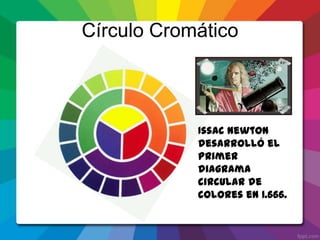 Círculo Cromático
Issac Newton
desarrolló el
primer
diagrama
circular de
colores en 1.666.
 