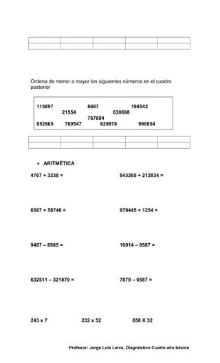 Ordena de menor a mayor los siguientes números en el cuadro
posterior
• ARITMÉTICA
4767 + 3238 = 843265 + 212834 =
6587 + 58746 = 879445 + 1254 =
9487 – 6985 = 10014 – 9587 =
632511 – 321879 = 7879 – 6587 =
243 x 7 232 x 52 658 X 32
Profesor: Jorge Luis Leiva, Diagnóstico Cuarto año básico
115897 8687 198542
21554 630698
767884
852965 780547 629878 990854
 