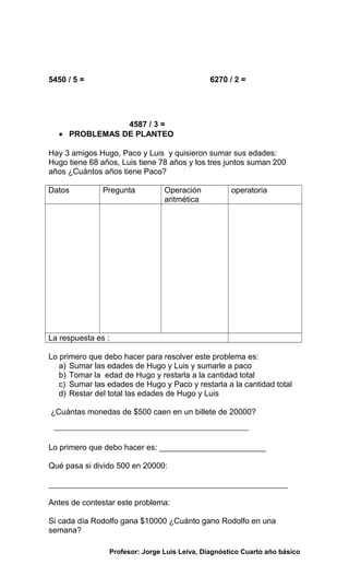 5450 / 5 = 6270 / 2 =
4587 / 3 =
• PROBLEMAS DE PLANTEO
Hay 3 amigos Hugo, Paco y Luis y quisieron sumar sus edades:
Hugo tiene 68 años, Luis tiene 78 años y los tres juntos suman 200
años ¿Cuántos años tiene Paco?
Datos Pregunta Operación
aritmética
operatoria
La respuesta es :
Lo primero que debo hacer para resolver este problema es:
a) Sumar las edades de Hugo y Luis y sumarle a paco
b) Tomar la edad de Hugo y restarla a la cantidad total
c) Sumar las edades de Hugo y Paco y restarla a la cantidad total
d) Restar del total las edades de Hugo y Luis
¿Cuántas monedas de $500 caen en un billete de 20000?
Lo primero que debo hacer es: ________________________
Qué pasa si divido 500 en 20000:
______________________________________________________
Antes de contestar este problema:
Si cada día Rodolfo gana $10000 ¿Cuánto gano Rodolfo en una
semana?
Profesor: Jorge Luis Leiva, Diagnóstico Cuarto año básico
 
