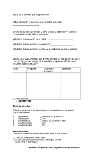 ¿Qué es lo primero que preguntarías?
_________________________________
¿Qué operación te conviene usar si estas atrasado?
______________________
Si una mama tiene 25 dulces y tiene 2 hijos, 2 sobrinos y 1 vecino y
reparte de forma igualitaria los dulces.
¿Cuántos dulces comió cada niño?
¿Cuántos dulces comieron los vecinos?
¿Cuántos dulces comieron los hijos y los sobrinos menos el vecino?
_____________________________________________________
Josefa va al supermercado con $1000, compró un kilo de pan a $500 y
compró 2 jugos de naranja. Si a Josefa le entregaron $50 de vuelto
¿Cuánto costo cada jugo?
Datos Pregunta Operación
aritmética
operatoria
La respuesta es :
• GEOMETRÍA
Términos pareados
Colocar el número de la fila de la izquierda en el concepto de la fila derecha
cuando corresponda
1 ángulo recto __ menos de 90° y más de 0°
2 ángulo agudo __ 180°
3 ángulo obtuso __ más de 90° y menos de 180°
4 ángulo completo __ 360°
5 ángulo extendido __ 90°
Verdadero o falso
Coloca una V si la afirmación es verdadera o una F si esta es Falsa
__ Todos los cuadriláteros tiene 4 lados
__ La suma de los ángulos internos de un triangulo son 180°
__ Existen 4 tipos de triángulos
Profesor: Jorge Luis Leiva, Diagnóstico Cuarto año básico
 
