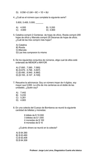 D) 8 DM +2 UM + 8C + 1D + 8U
4. ¿Cuál es el número que completa la siguiente serie?
5.800, 5.400, 5.000, ______
A) 4.000 B) 5.200
C) 4.600 D) 4.800
5. Catalina compró 2 Centenas de hojas de oficio, Rosita compró 200
hojas de oficio y Marcela compró 20 Decenas de hojas de oficio.
¿Cuál de las tres compró más hojas?
A) Catalina
B) Rosita
C) Marcela
D) Las tres compraron lo mismo
6. De los siguientes conjuntos de números, elige cual de ellos está
ordenado de MENOR a MAYOR
A) {7.850 , 7.580 , 7.085}
B) {5.679 , 5.796 , 5.697}
C) {6.490 , 6.940 , 6.980}
D) {8.155 , 8.107 , 8.109}
7. Resuelve la adivinanza: Soy un número impar de 4 dígitos, soy
mayor que 5.000. La cifra de mis centenas es el doble de las
unidades. ¿Quién soy?
A) 7.442
B) 5.235
C) 5.261
D) 4.683
8. En una colecta del Cuerpo de Bomberos se reunió la siguiente
cantidad de billetes y monedas:
6 billete de $ 10.000
3 billetes de $ 1.000
4 monedas de $ 100
8 monedas de $ 10
¿Cuánto dinero se reunió en la colecta?
A) $ 64.380
B) $ 63.480
C) $ 63.408
D) $ 64.308
Profesor: Jorge Luis Leiva, Diagnóstico Cuarto año básico
 