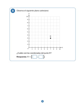 8
8 Observa el siguiente plano cartesiano:
7
6
5
4
3
2
1
1
2
3
4
5
6
7
10
9
8
8
9
10
y
x
0
R
¿Cuáles son las coordenadas del punto R?
Respuesta: R = ( ; ).
 