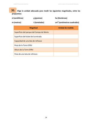 COMPETENCIA MATEMÁTICA SEXTO CURSO DE EDUCACIÓN PRIMARIA
24
Elige la unidad adecuada para medir las siguientes magnitudes, entre las
propuestas:
cl (centilitros) g (gramos) ha (Hectáreas)
m (metros) t (toneladas) cm2
(centímetros cuadrados)
Magnitud Unidad de medida
Superficie del parque del Campo de Marte
Superficie del ticket de la entrada
Capacidad de una lata de refresco
Peso de la Torre Eiffel
Altura de la Torre Eiffel
Peso de una lata de refresco
36.
 