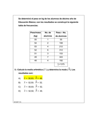 Se determinó el peso en kg de los alumnos de décimo año de
Educación Básica; con los resultados se construyó la siguiente
tabla de frecuencias:
Peso/masa
(kg)
No. de
alumnos
Peso × No.
de alumnos
55 1 55
54 2 108
53 4 212
52 6 312
51 3 153
49 7 343
48 4 192
∑=1375
5.- Calcula la media aritmética ( x ) y determina la moda ( xˆ). Los
resultados son:
A) x = 50,93; xˆ = 49.
B) x = 52,50; xˆ = 52.
C) x = 50,93; xˆ = 52.
D) x = 52,50; xˆ = 49.
M10GP-172
 