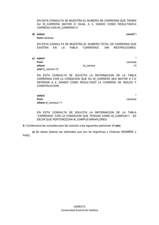 EN ESTA CONSULTA SE MUESTRA EL NUMERO DE CARRERAS QUE TIENEN
            SU ID_CARRERA MAYOR O IGUAL A 3, DANDO COMO RESULTADO:4
            CARREAS CON ID_CARRERA>3.

         d) select                                                                     count(*)
            from carreras

            EN ESTA CONSULTA SE MUESTRA EL NUMERO TOTAL DE CARRERAS QUE
            EXISTEN   EN  LA    TABLA  “CARRERAS”,  SIN   RESTRICCIONES.



         e) select                                                                            *
            from                                                                       carreras
            where                                  id_carrera                                >3
            and id_carrera <6

            EN ESTA CONSULTA SE SOLICITA LA INFORMACION DE LA TABLA
            CARRERAS CON LA CONDICION QUE SU ID_CARRERA SEA MAYOR A 3 E
            INFERIOR A 6, DANDO COMO RESULTADO LA CARRERA DE INGLES Y
            CONSTRUCCION.


            select                                                                            *
            from                                                                       carreras
            where id_campus =1


            EN ESTA CONSULTA SE SOLICITA LA INFORMACION DE LA TABLA
            “CARRERAS” CON LA CONDICION QUE TENGAN COMO ID_CAMPUS=1 , ES
            DECIR QUE PERTENEZCAN AL CAMPUS MIRAFLORES.

2.- Confeccione las consultas para dar solución a las siguientes peticiones: (1 pto)

         a) Se desea obtener las editoriales que son de Argentinas y Chilenas (NOMBRE y
PAIS).




                                          ADMI273
                                Universidad Austral de Valdivia
 