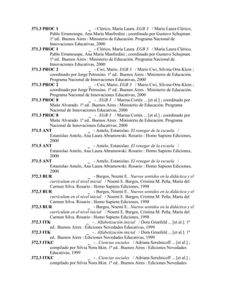 371.3 PROC 1 _ - Clérico, María Laura. EGB 3 / María Laura Clérico,
Pablo Erramouspe, Ana María Manfredini ; coordinado por Gustavo Schujman.
1ª ed.. Buenos Aires : Ministerio de Educación. Programa Nacional de
Innovaciones Educativas, 2000
371.3 PROC 1 _ - Clérico, María Laura. EGB 3 / María Laura Clérico,
Pablo Erramouspe, Ana María Manfredini ; coordinado por Gustavo Schujman.
1ª ed.. Buenos Aires : Ministerio de Educación. Programa Nacional de
Innovaciones Educativas, 2000
371.3 PROC 2 _ - Cwi, Mario. EGB 3 / Mario Cwi, Silvina Orta Klein ;
coordinado por Jorge Petrosino. 1ª ed.. Buenos Aires : Ministerio de Educación.
Programa Nacional de Innovaciones Educativas, 2000
371.3 PROC 2 _ - Cwi, Mario. EGB 3 / Mario Cwi, Silvina Orta Klein ;
coordinado por Jorge Petrosino. 1ª ed.. Buenos Aires : Ministerio de Educación.
Programa Nacional de Innovaciones Educativas, 2000
371.3 PROC 8 _ - . EGB 3 / Marina Cortés ... [et al.] ; coordinado por
Maite Alvarado. 1ª ed.. Buenos Aires : Ministerio de Educación. Programa
Nacional de Innovaciones Educativas, 2000
371.3 PROC 8 _ - . EGB 3 / Marina Cortés ... [et al.] ; coordinado por
Maite Alvarado. 1ª ed.. Buenos Aires : Ministerio de Educación. Programa
Nacional de Innovaciones Educativas, 2000
371.5 ANT _ - Antelo, Estanislao. El renegar de la escuela /
Estanislao Antelo, Ana Laura Abramowski. Rosario : Homo Sapiens Ediciones,
2000
371.5 ANT _ - Antelo, Estanislao. El renegar de la escuela /
Estanislao Antelo, Ana Laura Abramowski. Rosario : Homo Sapiens Ediciones,
2000
371.5 ANT _ - Antelo, Estanislao. El renegar de la escuela /
Estanislao Antelo, Ana Laura Abramowski. Rosario : Homo Sapiens Ediciones,
2000
372.3 BUR _ - Burgos, Noemí E.. Nuevos sentidos en la didáctica y el
currículum en el nivel inicial / Noemí E. Burgos, Cristina M. Peña, María del
Carmen Silva. Rosario : Homo Sapiens Ediciones, 1998
372.3 BUR _ - Burgos, Noemí E.. Nuevos sentidos en la didáctica y el
currículum en el nivel inicial / Noemí E. Burgos, Cristina M. Peña, María del
Carmen Silva. Rosario : Homo Sapiens Ediciones, 1998
372.3 BUR _ - Burgos, Noemí E.. Nuevos sentidos en la didáctica y el
currículum en el nivel inicial / Noemí E. Burgos, Cristina M. Peña, María del
Carmen Silva. Rosario : Homo Sapiens Ediciones, 1998
372.3 ITK _ - . Alfabetización inicial / Dora Grunfeld ... [et al.]. 1ª
ed.. Buenos Aires : Ediciones Novedades Educativas, 1999
372.3 ITK _ - . Alfabetización inicial / Dora Grunfeld ... [et al.]. 1ª
ed.. Buenos Aires : Ediciones Novedades Educativas, 1999
372.3 ITKC _ - . Ciencias sociales / Adriana Serulnicoff ... [et al.] ;
compilado por Silvia Nora Itkin. 1ª ed.. Buenos Aires : Ediciones Novedades
Educativas, 1999
372.3 ITKC _ - . Ciencias sociales / Adriana Serulnicoff ... [et al.] ;
compilado por Silvia Nora Itkin. 1ª ed.. Buenos Aires : Ediciones Novedades
 