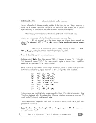 SUBPRUEBA Nº6: Síntesis fonémica de las palabras.
En esta subprueba el niño escucha los sonidos de las letras, las une y luego encuentra el
dibujo de la palabra escuchada. Asegúrese de pronunciar cada fonema de la palabra
separadamente y de manera clara, sin decir la palabra. Tome la prueba y diga:
“Busca la hoja que tiene arriba diez (10) estrellas”. (indique la posición en la hoja)
Una vez que coteje que el niño ha ubicado la hoja que corresponde, diga:
“En esta actividad, yo te digo algunos sonidos, que tú debes juntar formando una
palabra. Por ejemplo: /N/ - /I/ - /Ñ/ - /A/. Estos sonidos forman la palabra
NIÑA”.
“Mira esta fila de dibujos (señale la fila del ejemplo), si yo digo los sonidos /T/ - /A/ -
/Z/ - /A/, ¿qué palabra forman? marca con una cruz el dibujo de la palabra.”
Pausa de diez (10) segundos aproximadamente.
Si el niño marcó TAZA diga: “Bien, marcaste TAZA. Si juntamos los sonidos /T/ - /A/ - /Z/ -
/A/ formamos la palabra TAZA”. En caso contrario, repita las instrucciones y ayúdelo a
seleccionar la respuesta correcta. Luego continúe.
Señale cada fila y diga: “Marca con una cruz la palabra que forman los sonidos que te voy a decir”.
(verbalice cada alternativa), espere alrededor de diez (10) segundos entre cada ítem.
Nº1 /M/ - /O/ - /N/ - /O/
Nº2 /G/ - /O/ - /T/ - /A/
Nº3 /D/ - /A/ - /D/ - /O/
Nº4 /R/ - /A/ - /M/ - /A/
Nº5 /A/ - /B/ - /E/ - /J/ - /A/
Nº6 /L/ - /A/ - /N/ - /A/
Nº7 /O/ - /J/ - /O/
Nº8 /C/ - /O/ - /P/ - /A/
Es importante, que cuando el niño haya contestado el ítem Nº4, señale el triángulo y diga:
“Esta figura indica que debes dar vuelta la hoja. Ahora vas a trabajar en la hoja que tiene once (11)
estrellas arriba”. (indique la posición en la hoja)
Una vez finalizada la subprueba, en el ítem Nº8, señale el círculo y diga: “ Esta figura indica
que terminaste la actividad”.
Nota: En el caso de realizar la aplicación de tipo grupal, usted debe dar las mismas
instrucciones en plural.
12INSTRUCCIONES PARA LA APLICACIÓN DE LAS SUBPRUEBAS
 