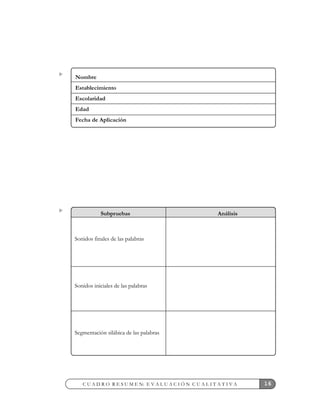Subpruebas Análisis
16C U A D R O R E S U M E N: E V A L U A C I Ó N C U A L I T A T I V A
Nombre
Establecimiento
Escolaridad
Edad
Fecha de Aplicación
Sonidos finales de las palabras
Sonidos iniciales de las palabras
Segmentación silábica de las palabras
 