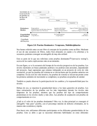Figura 2.8: Pruebas Dominantes: Tempranas, Multidisciplinarias
Nos hemos referido antes en este libro al concepto de las pruebas como un filtro. Mediante
el uso de una secuencia de filtros, todos bien alineados en cuanto a la cobertura y la
secuencia, podemos conseguir un entregable de muy alta calidad.
Esto es parte de lo que nos referimos como pruebas dominantes15(“pervasive testing”),
acerca de las cuales explicaremos más en un momento.
En esta figura, se ve la secuencia del tiempo de los niveles progresivos de las pruebas. Los
niveles mostrados en líneas punteadas podrían o no podrían estar presentes, dependiendo
del proyecto. Aquí suponemos que estamos trabajando en un proyecto de ciclo de vida
secuencial, ya que las pruebas del sistema no se inician hasta que las pruebas unitarias son
completas. En un ciclo de vida iterativo, las pruebas de sistema se inician tan pronto como
las primeras unidades de incremento se completan y se prueban con pruebas de unidad.
También se puede observar la participación de los cambios y la responsabilidad para los
niveles.
Debajo de eso, se muestran la granularidad típica y los tipos generales de pruebas. Los
tipos estructurales de las pruebas son los más importantes durante los niveles más
tempranos de las pruebas, mientras que las pruebas del tipo de comportamiento
predominan en los niveles medio y más altos. Las pruebas de aceptación son pruebas de
comportamiento en vivo.
¿Cuál es el valor de las pruebas dominantes? Otra vez, la idea principal es conseguir el
entregable “más puro” posible, con el porcentaje máximo de defectos eliminados, de la
manera más económica y rápida.
Para hacer esto, utilizamos diferentes participantes en las diferentes granularidades de las
pruebas. Esto se debe a que se necesitan diferentes habilidades en estas diferentes

 